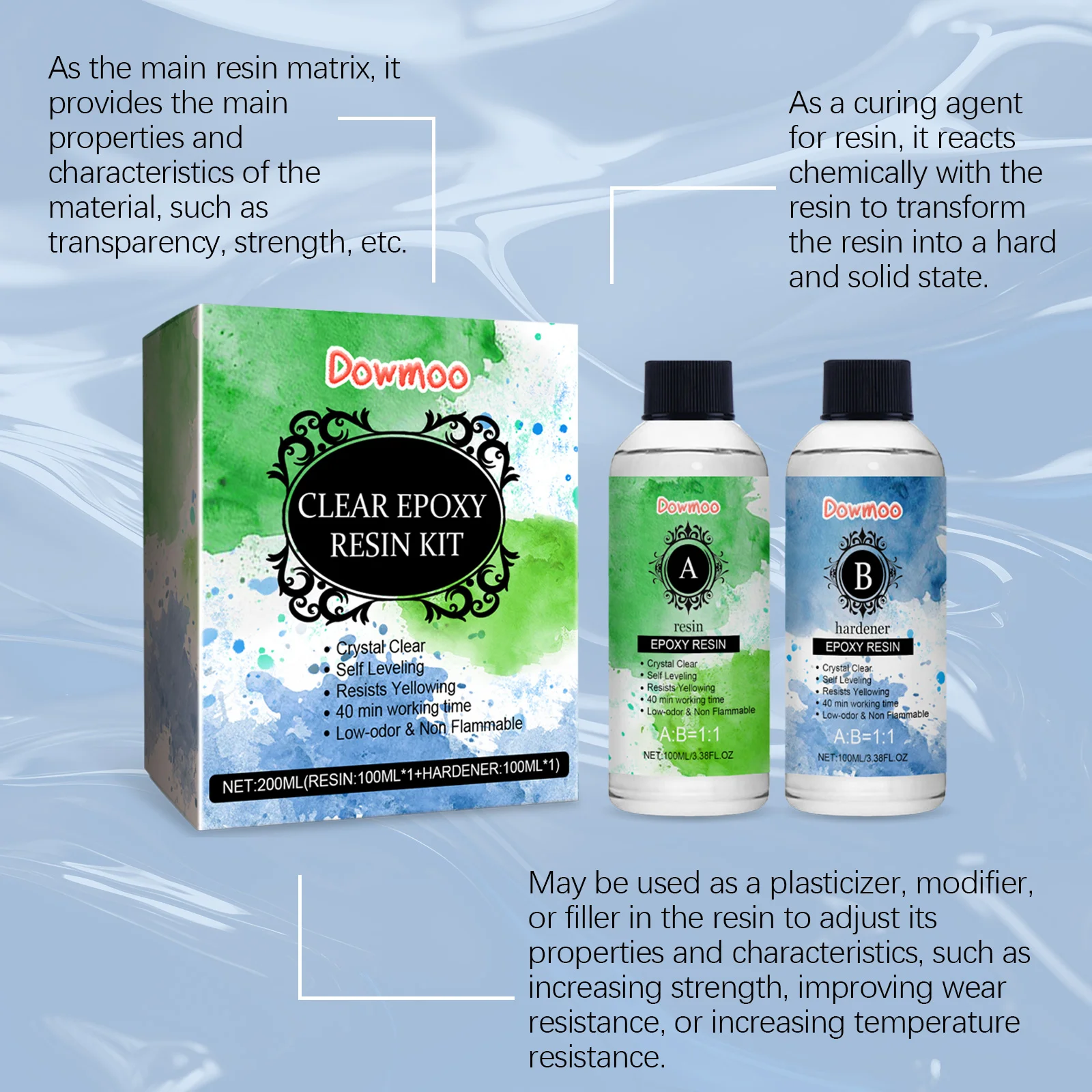 dowmoo clear epoxy resin diy set DOC08 A003 1 GN1 1006