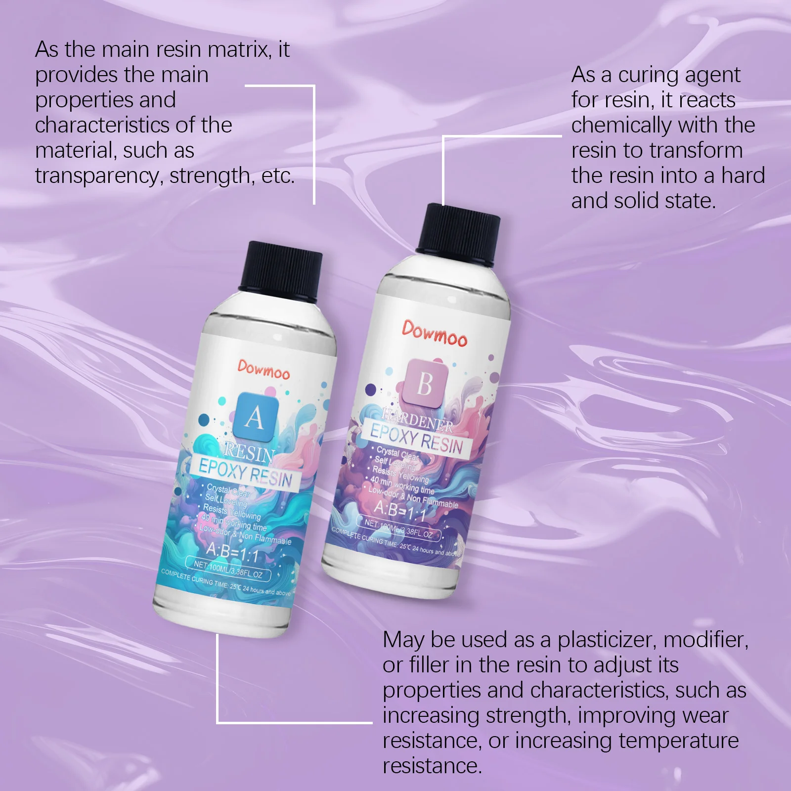 dowmoo clear epoxy resin kit DOC08 A004 1 MX1 991
